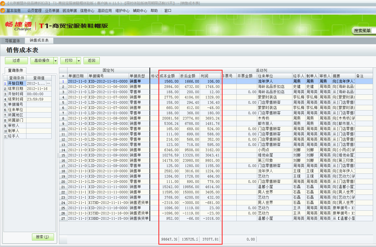 用友t1商貿(mào)寶服裝鞋帽版11.5如何查詢銷售成本？